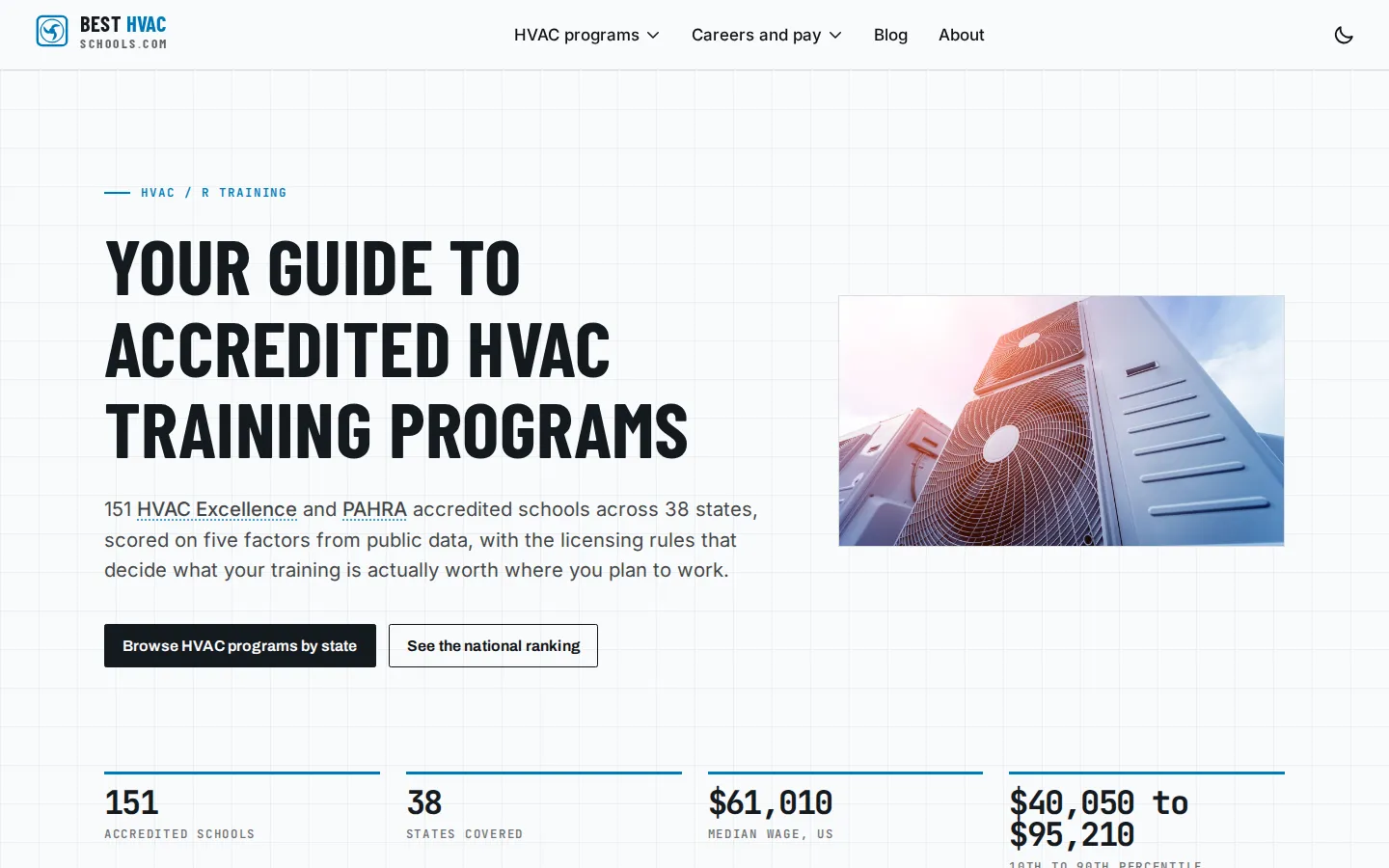 Best HVAC Schools homepage showing 151 accredited schools across 38 states with current BLS wage data