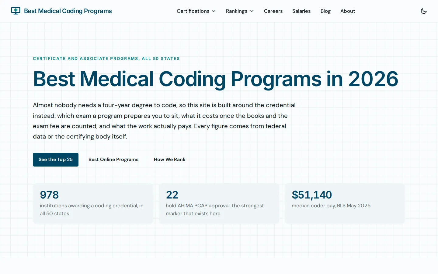 Best Medical Coding Programs certificate and associate program directory homepage