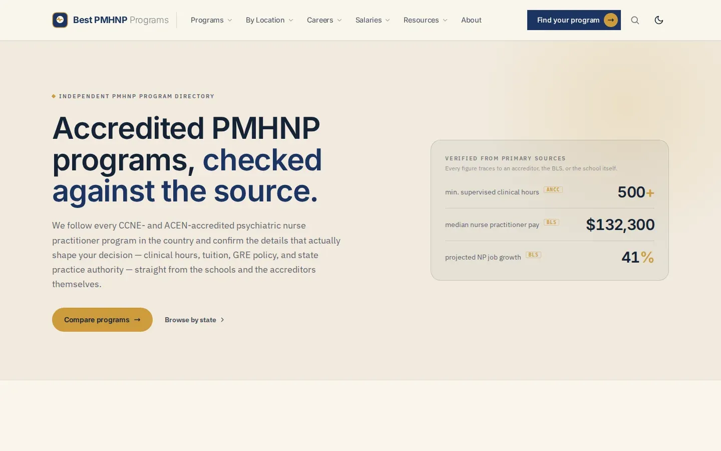 Best PMHNP Programs homepage introducing psychiatric mental health nurse practitioner programs, career research, and salary tools