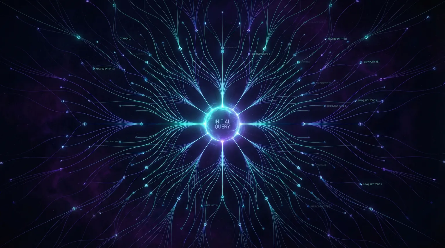 Abstract visualization of AI search query fan-out, showing a central query branching into multiple sub-queries across a network of connected nodes