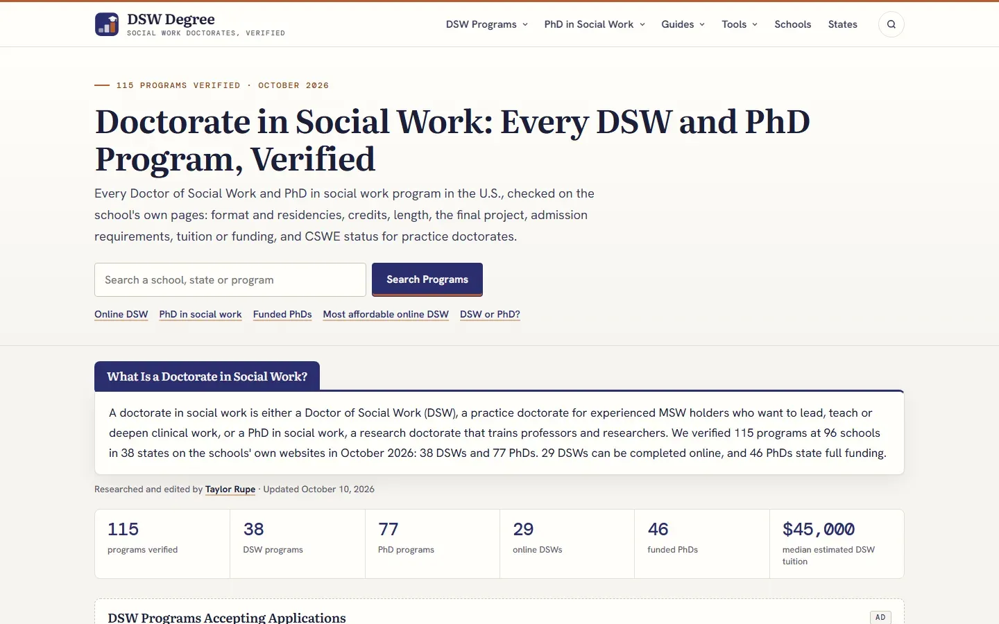 DSWDegree.net homepage with the headline Doctorate in Social Work: Every DSW and PhD Program, Verified, and stat tiles for 115 programs, 38 DSW programs, 77 PhD programs, 29 online DSWs, 46 funded PhDs, and a $45,000 median estimated DSW tuition