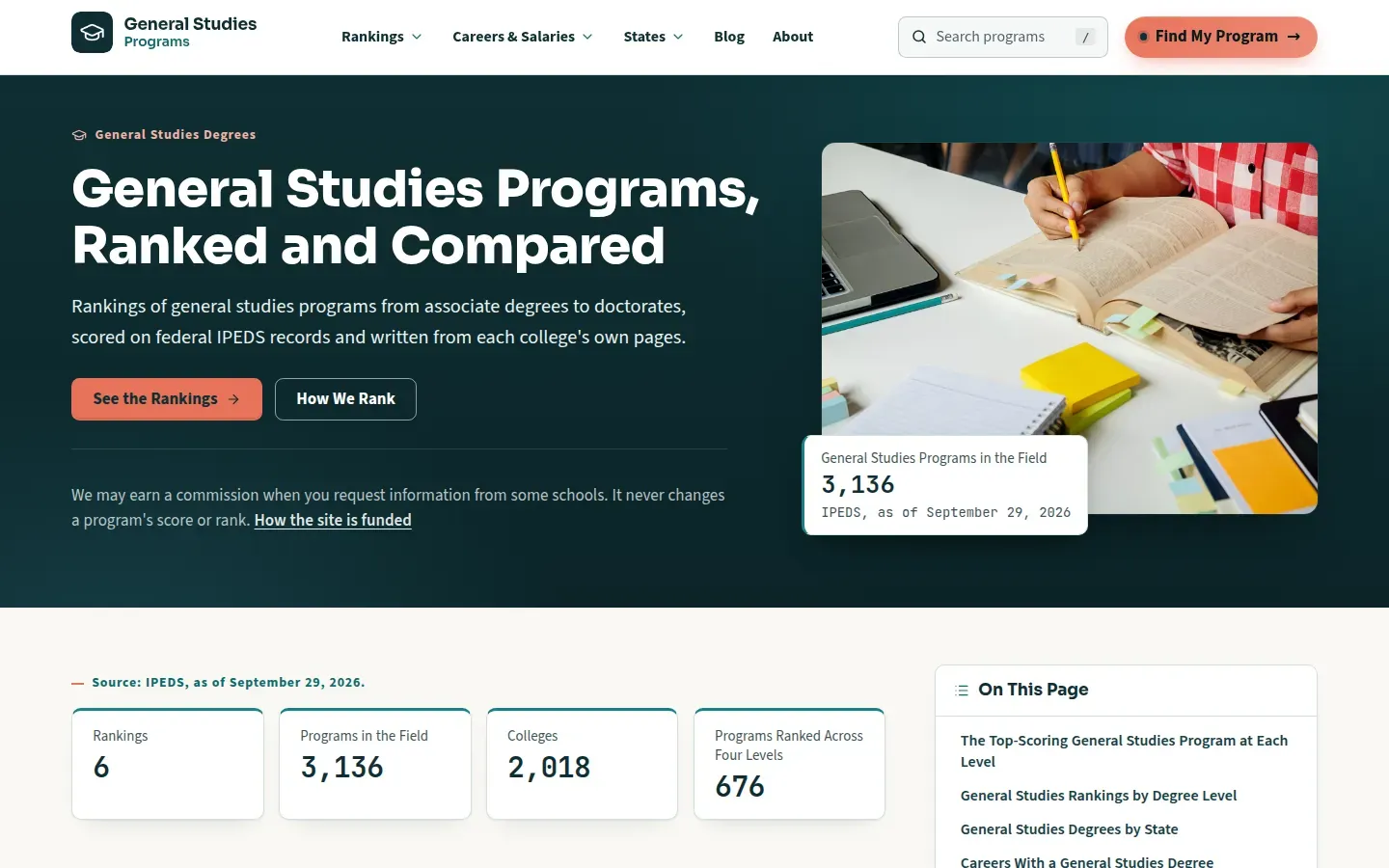 General Studies Programs homepage with the headline Ranked and Compared, a student writing in an open book, and counts of 3,136 programs and 2,018 colleges
