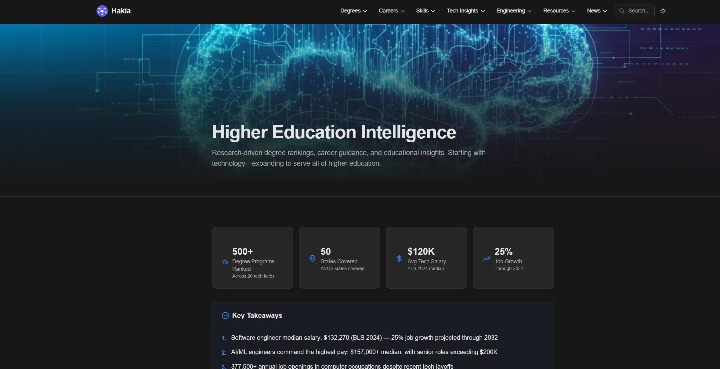 Hakia.com homepage screenshot