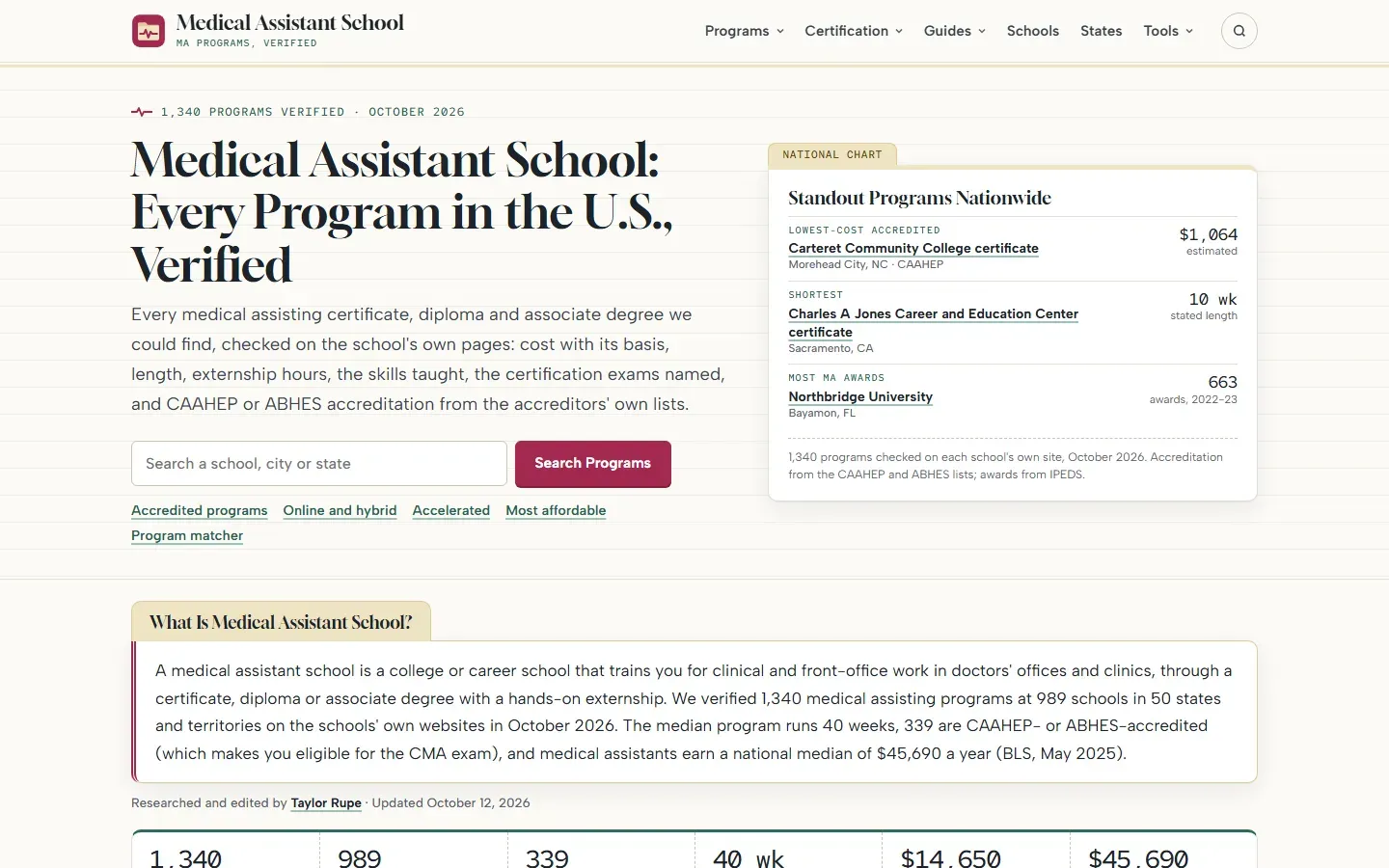 Medical Assistant School homepage with the headline Medical Assistant School: Every Program in the U.S., Verified, a program search box, and a Standout Programs Nationwide panel