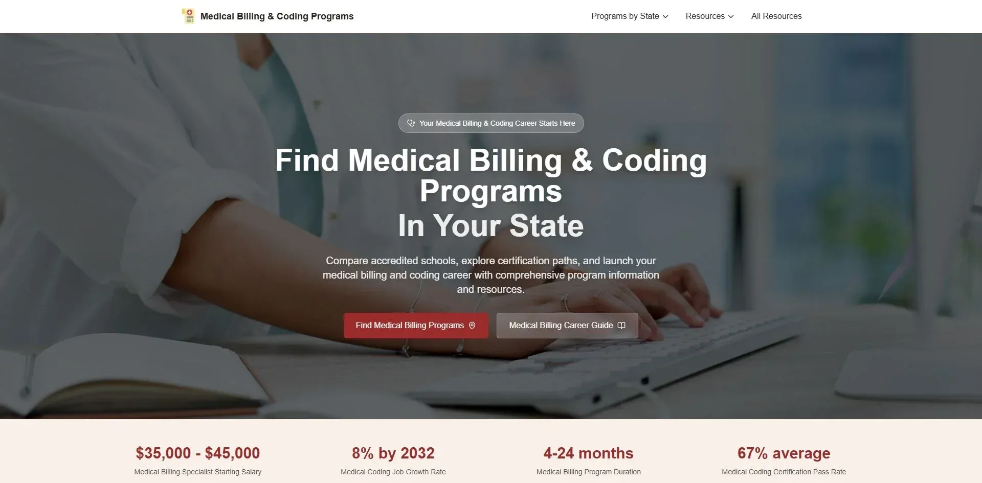Medical Billing & Coding