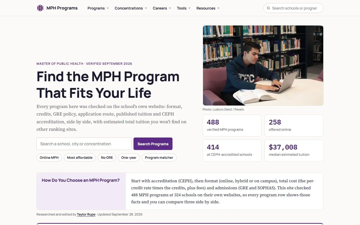 MPH Programs homepage with the headline Find the MPH Program That Fits Your Life, a search box, and figures for 488 verified programs, 258 online, 414 at CEPH-accredited schools, and a $37,008 median estimated tuition