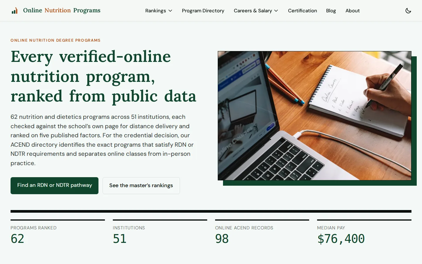 Online Nutrition Programs homepage showing 62 verified-online programs across 51 institutions and 98 online ACEND records