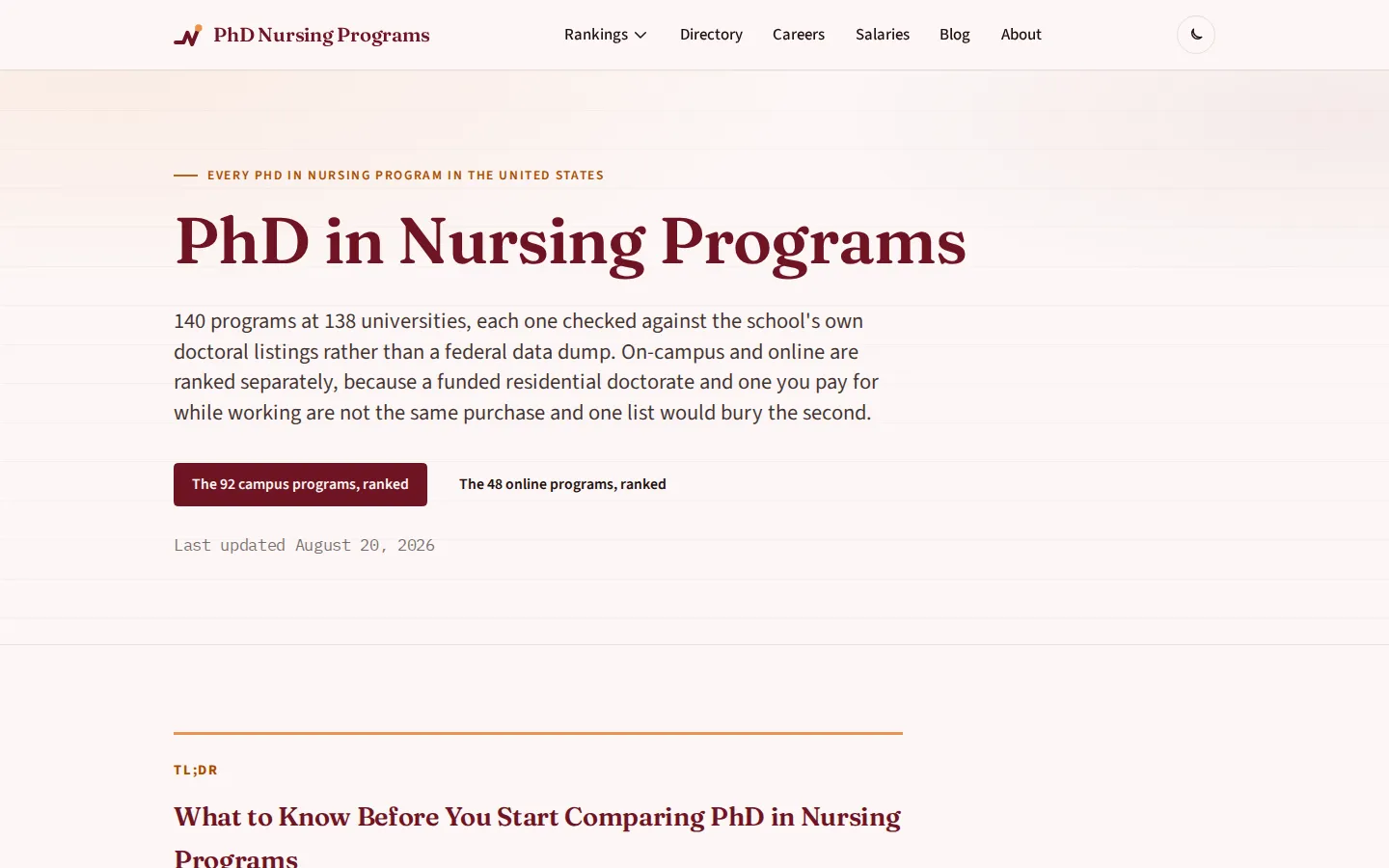 PhD Nursing Programs homepage showing 140 research doctorates at 138 universities with separate campus and online rankings