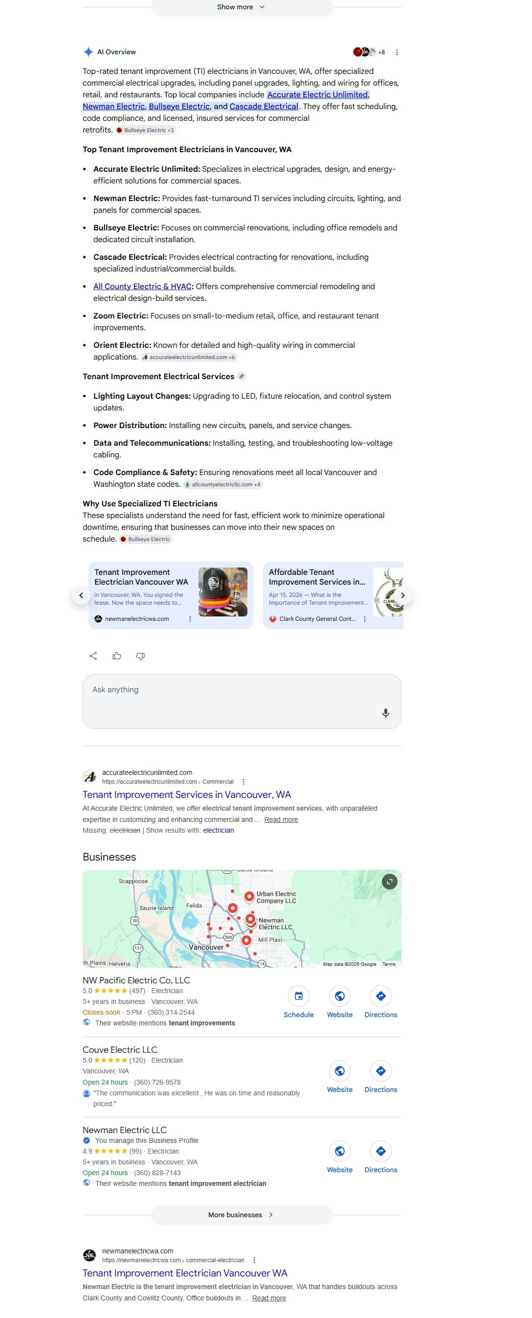 Google search results for 'tenant improvement electrician vancouver wa' showing Newman Electric named first in the AI Overview, in the Local Map Pack with 4.9 stars and 99 reviews, and as the #2 organic result