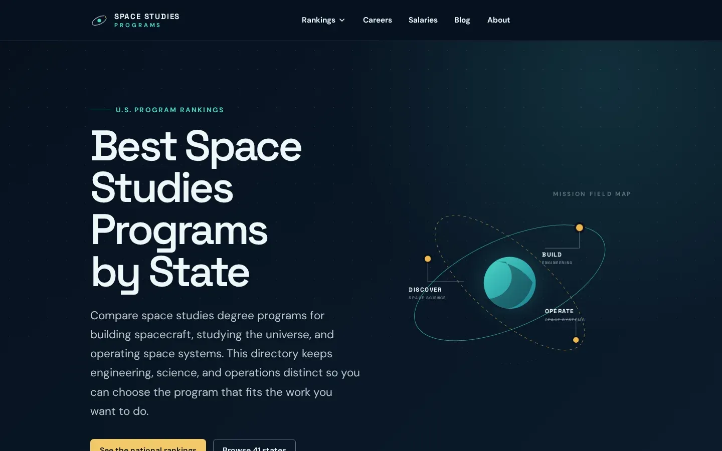 Space Studies Programs homepage with an orbital illustration separating engineering, space science, and space systems routes