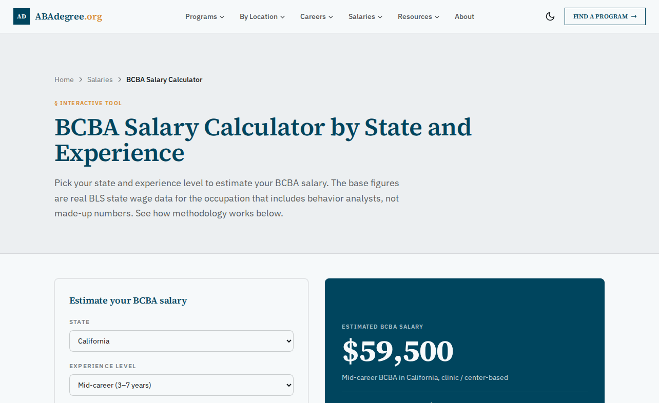 ABAdegree.org BCBA salary calculator with state, experience, and work-setting inputs returning an estimated 59,500 dollar salary in a teal results panel