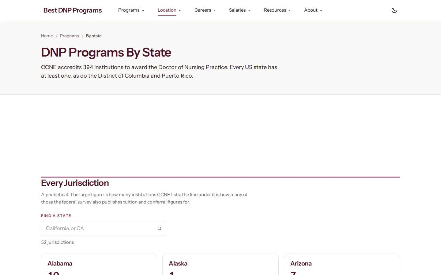 Best DNP Programs state directory linking readers to geographically organized nursing doctorate guides