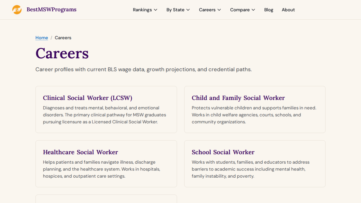 BestMSWPrograms.org social work careers section