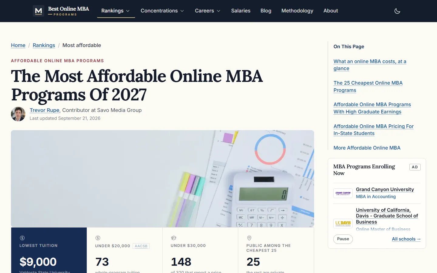 The Most Affordable Online MBA Programs Of 2027 page with a stat row showing $9,000 lowest tuition at Valdosta State University, 73 programs under $20,000, 148 under $30,000 of 320 that report a price, and 25 public schools among the cheapest 25