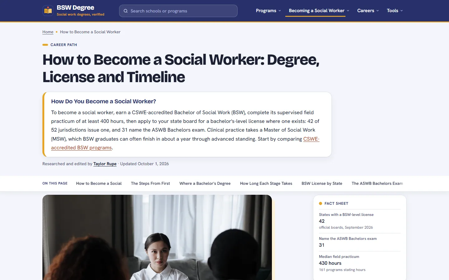 How to Become a Social Worker: Degree, License and Timeline page with an answer box explaining that 42 of 52 jurisdictions issue a bachelor's-level license and 31 name the ASWB Bachelors exam, beside a fact sheet listing 42 states with a BSW-level license, 31 naming the exam, and a 430-hour median field practicum
