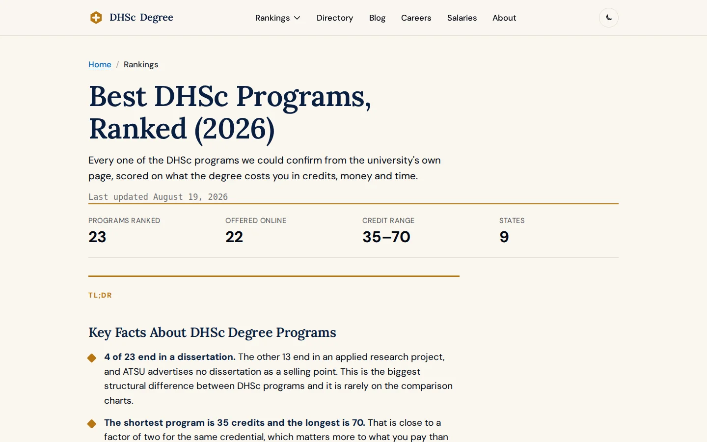 DHSc national ranking showing program counts, delivery options, credit range, and its published scoring approach