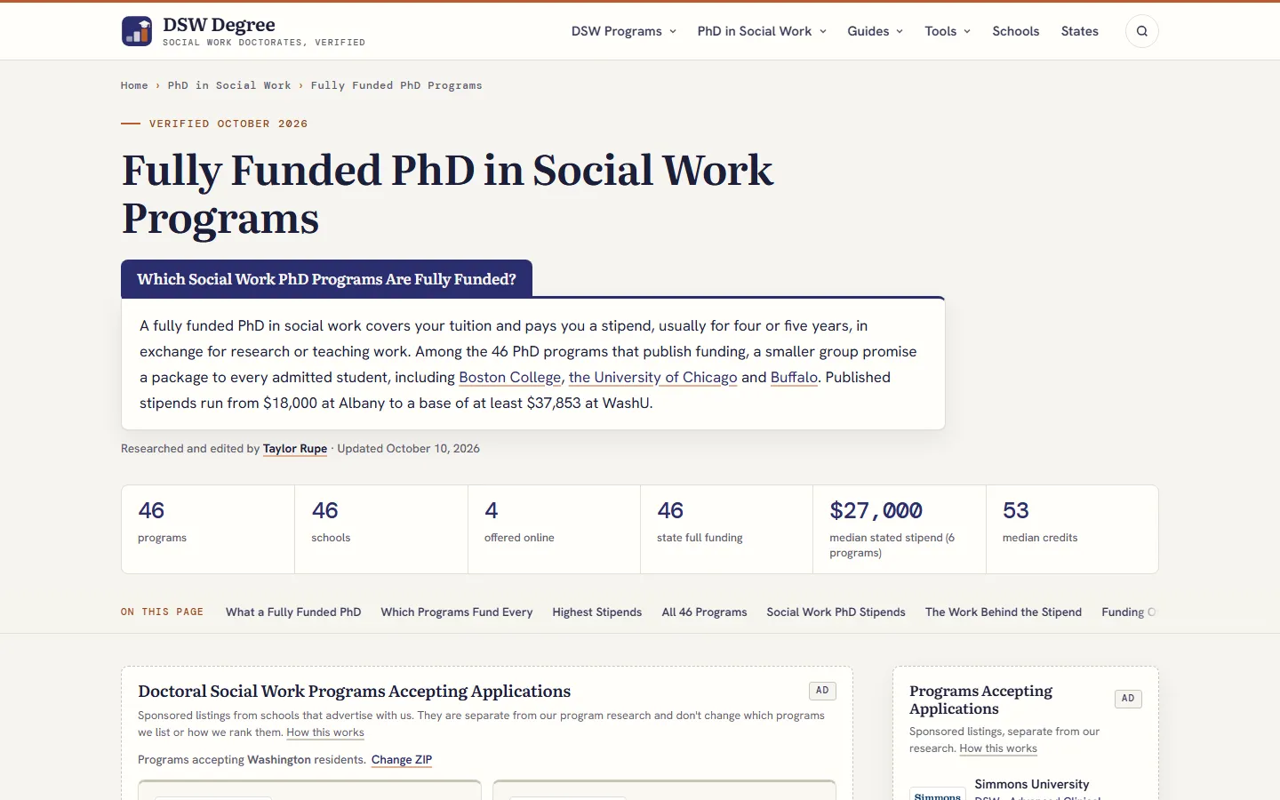 Fully Funded PhD in Social Work Programs page with an answer box naming Boston College, the University of Chicago and Buffalo, and stat tiles for 46 programs, 4 offered online, and a $27,000 median stated stipend