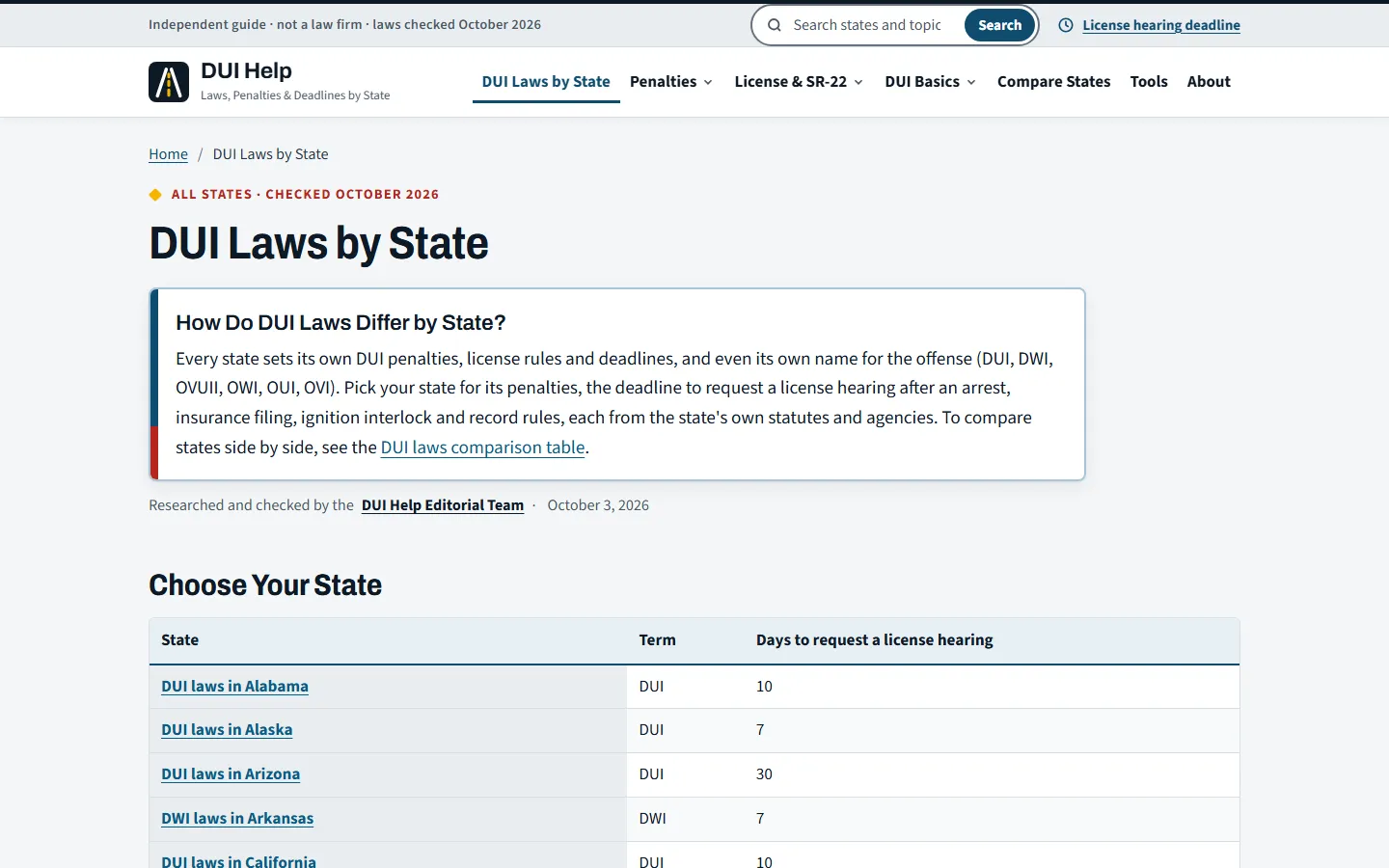 DUI Laws by State page with an answer box on how DUI laws differ by state, and a Choose Your State table listing each state's term and days to request a license hearing, starting with Alabama DUI 10 and Alaska DUI 7
