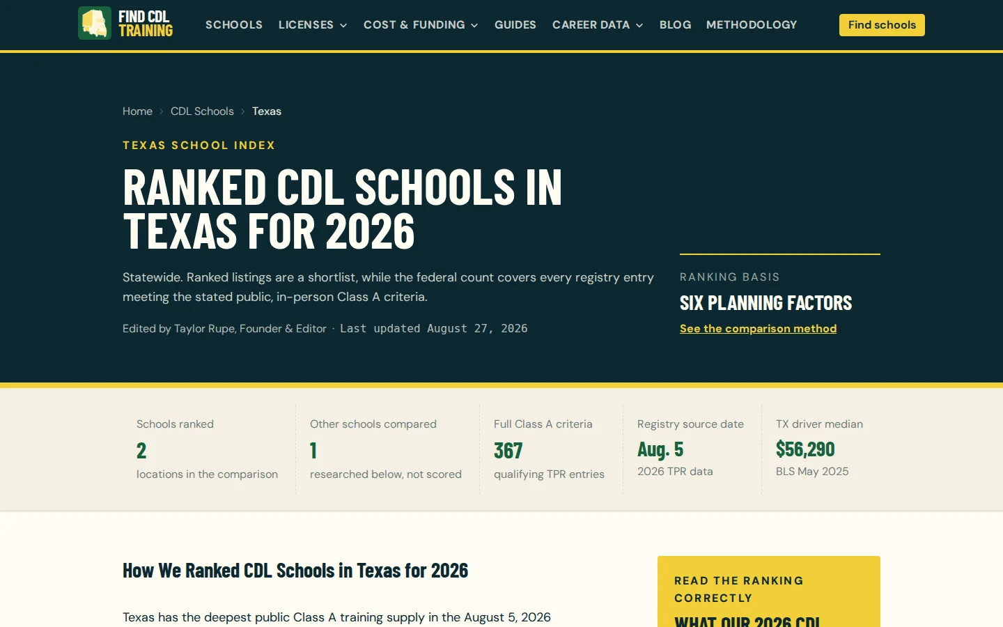 Texas CDL school directory distinguishing ranked locations, researched providers, and qualifying federal registry entries