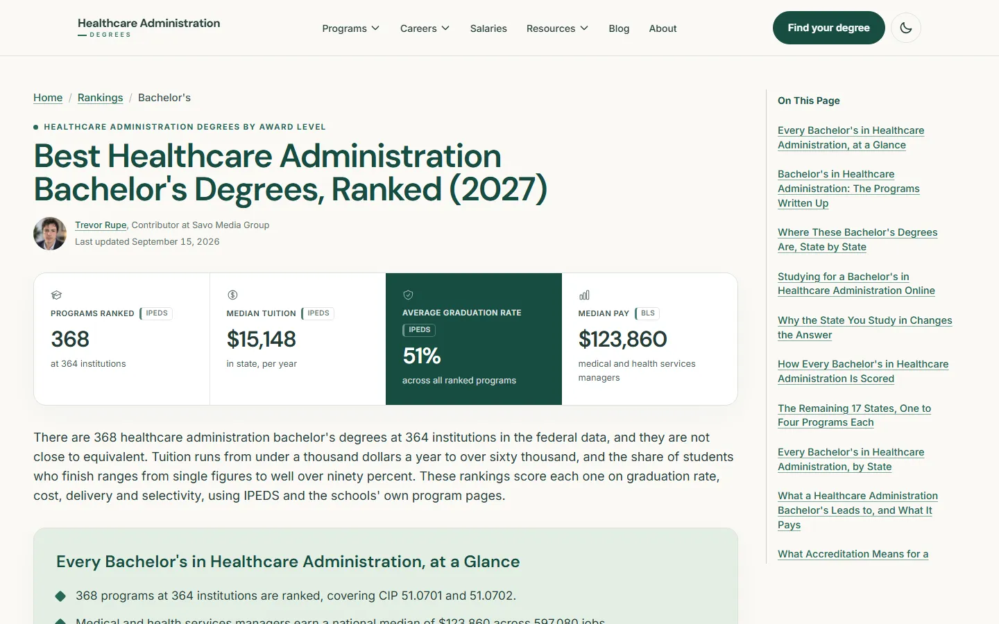 Best Healthcare Administration Bachelor's Degrees, Ranked page with figures for 368 programs ranked at 364 institutions, $15,148 median in-state tuition per year, a 51% average graduation rate, and $123,860 median pay for medical and health services managers