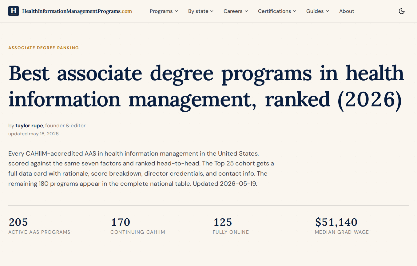 HealthInformationManagementPrograms.com associate degree ranking page hero with the headline Best associate degree programs in health information management, ranked 2026