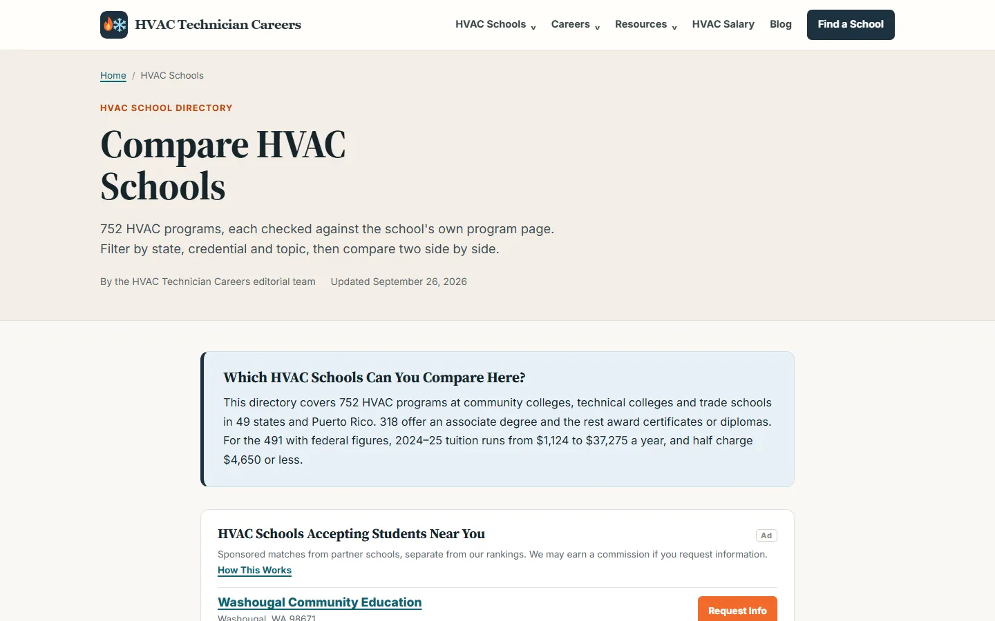 HVAC school directory page headline Compare HVAC Schools with the line 752 HVAC programs, each checked against the school's own program page, and a summary of tuition from $1,124 to $37,275