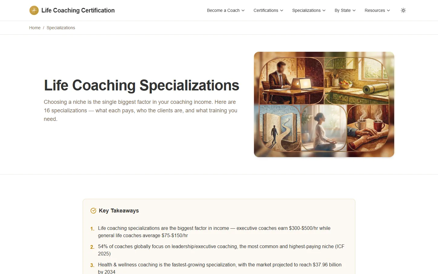 Life Coaching Specializations page headline with the line Here are 16 specializations, what each pays, who the clients are, and what training you need, beside a mosaic illustration of coaching settings