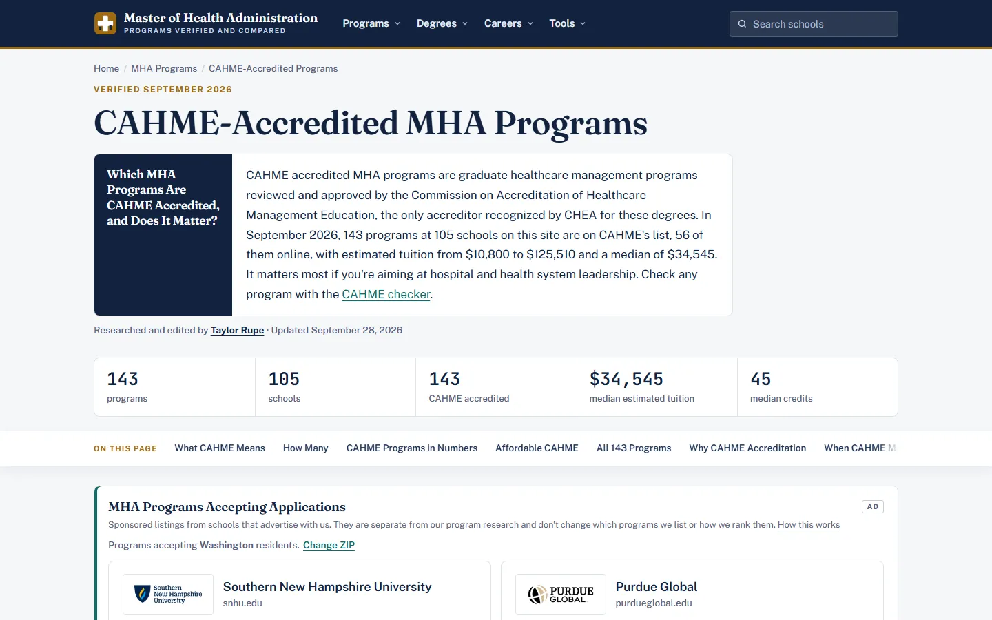 CAHME-Accredited MHA Programs page with an answer box explaining that 143 programs at 105 schools are on CAHME's list, 56 of them online, with tuition from $10,800 to $125,510, above stat tiles for 143 programs, 105 schools, a $34,545 median estimated tuition, and 45 median credits