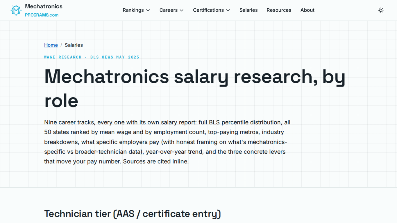 MechatronicsPrograms.com salaries hub with the headline Mechatronics salary research by role and a technician tier showing the mechatronics technician at 73,900 dollars