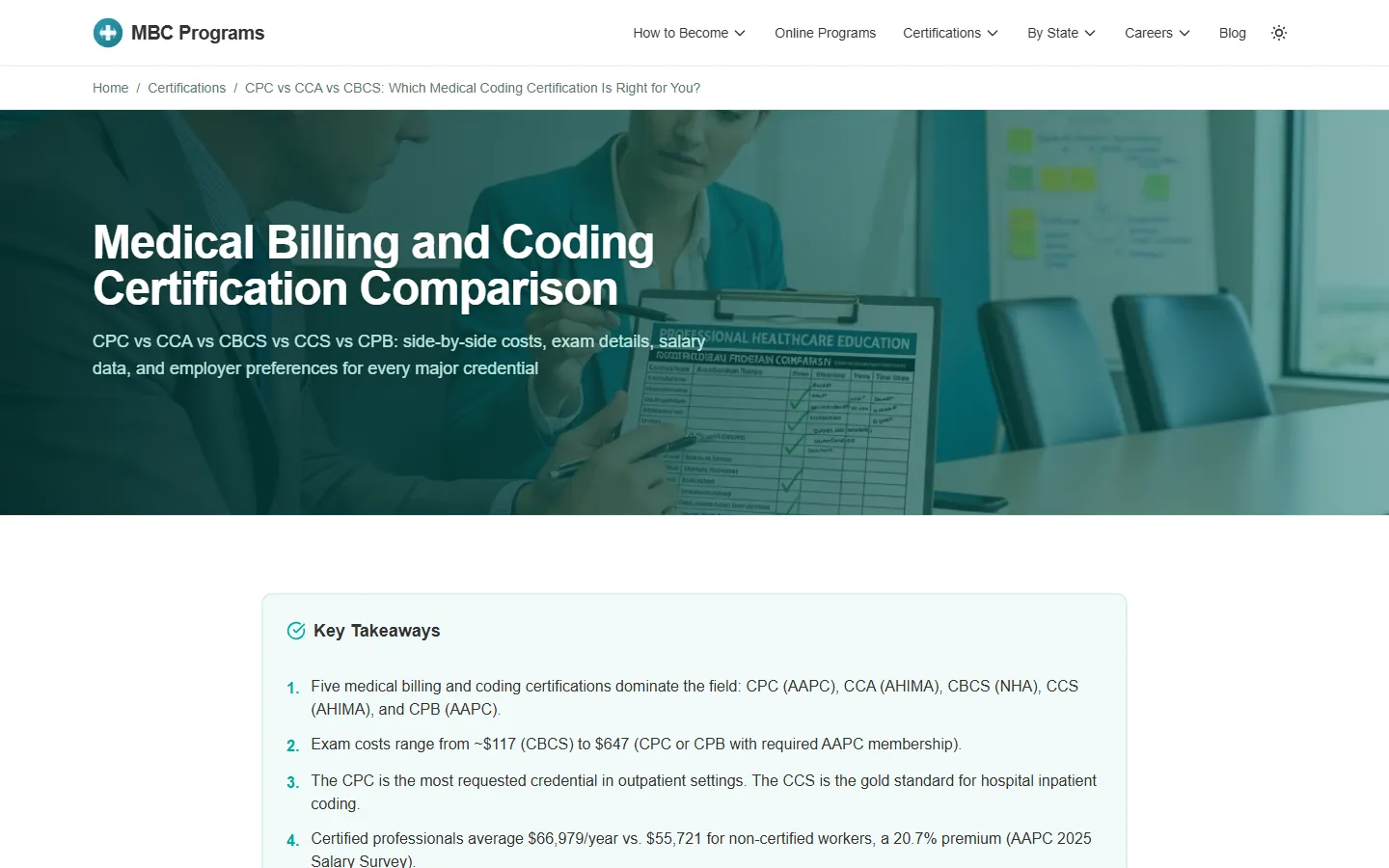 Medical Billing and Coding Certification Comparison page headline with the subhead CPC vs CCA vs CBCS vs CCS vs CPB, above a Key Takeaways box naming the five certifications and exam costs