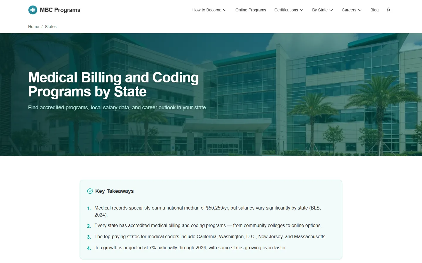 Medical Billing and Coding Programs by State page headline over a photo of a hospital building, with Key Takeaways on the $50,250 national median and 7 percent projected growth
