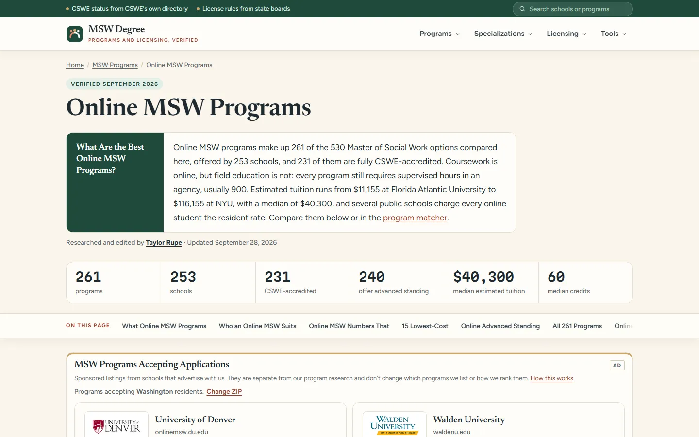 Online MSW Programs page with an answer box explaining that 261 of 530 MSW options are online, offered by 253 schools, and that field education still requires supervised agency hours, above stat tiles for 261 programs, 253 schools, 231 CSWE-accredited, 240 offering advanced standing, a $40,300 median estimated tuition, and 60 median credits