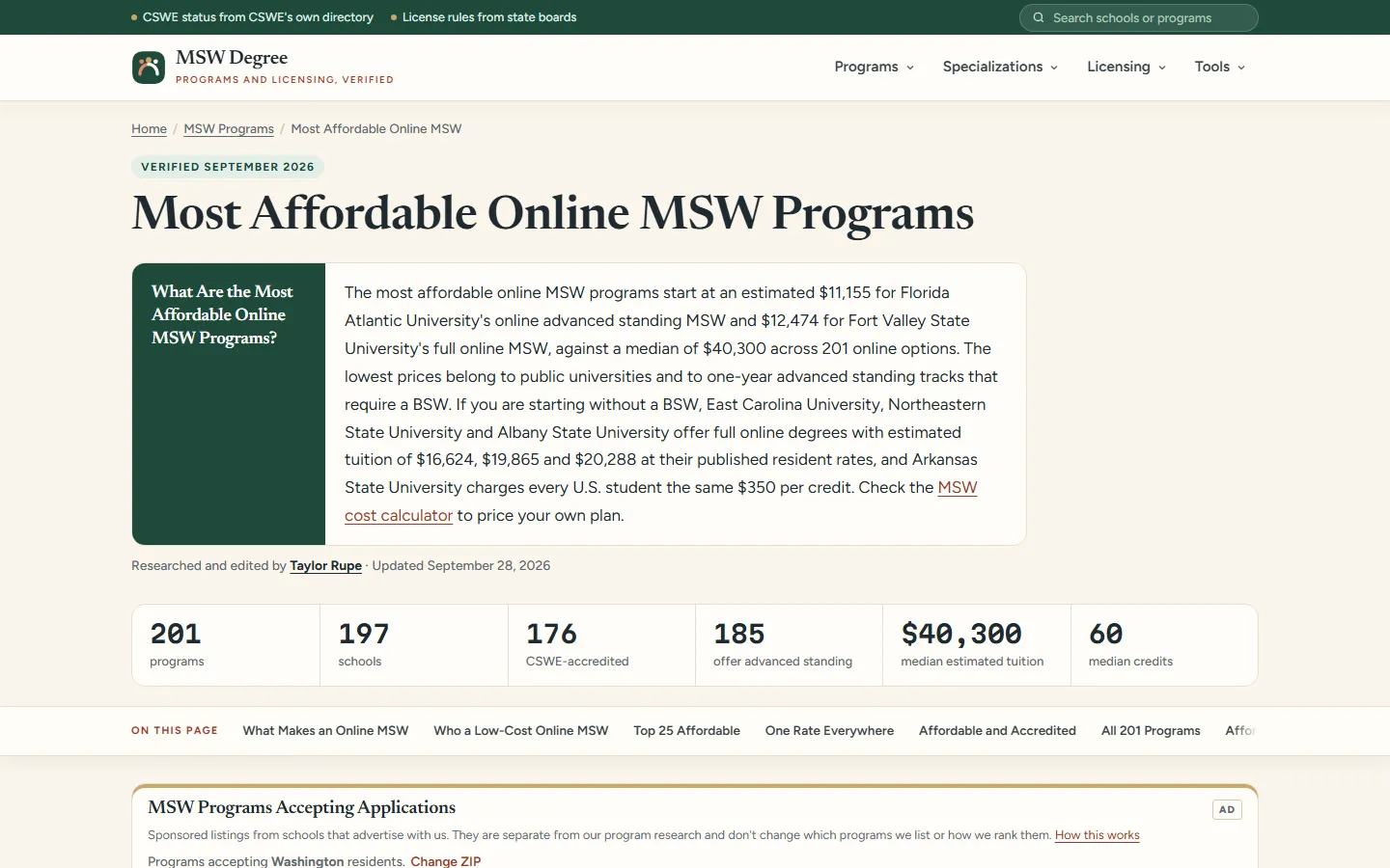 Most Affordable Online MSW Programs page with an answer box naming Florida Atlantic University at an estimated $11,155 and stat tiles for 201 programs, 197 schools, and a $40,300 median estimated tuition