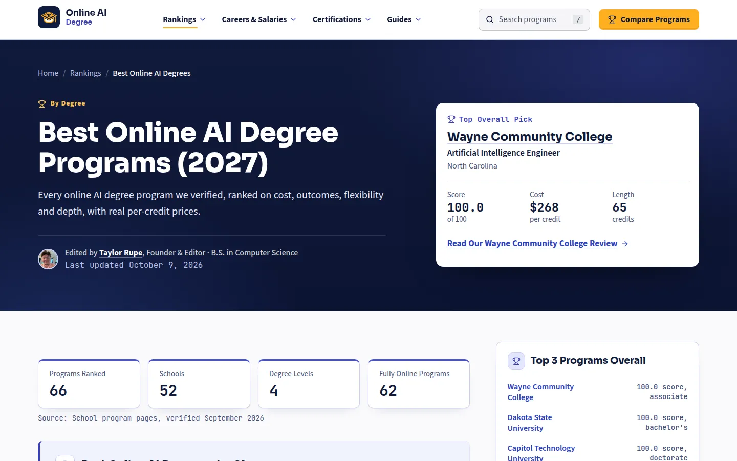 Best Online AI Degree Programs page with a top overall pick card showing score, cost per credit, and program length, plus counts for programs ranked, schools, and degree levels