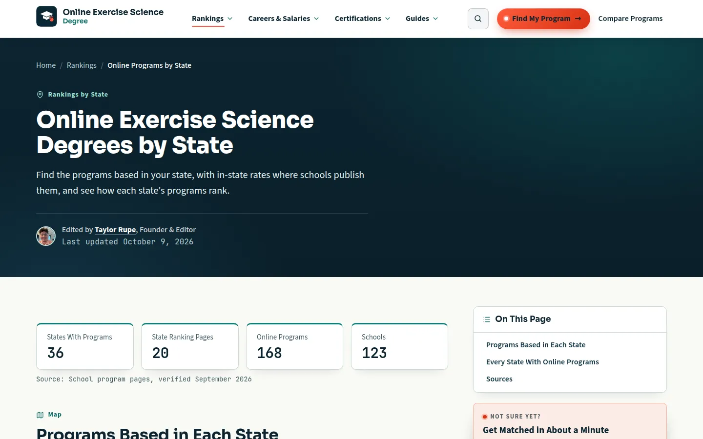 Online exercise science degrees by state page with counts of 36 states, 20 state ranking pages, 168 programs, and 123 schools