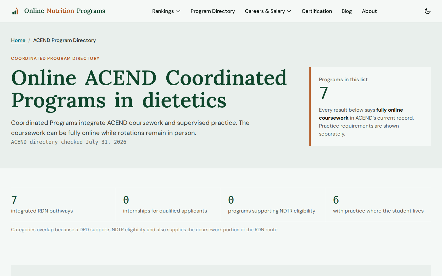 Online Nutrition Programs coordinated program directory showing seven online ACEND pathways and practice requirements