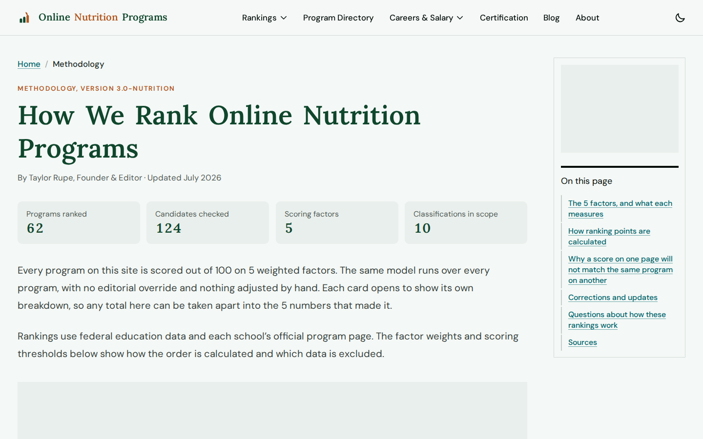 Online Nutrition Programs methodology page describing its five public-data ranking factors