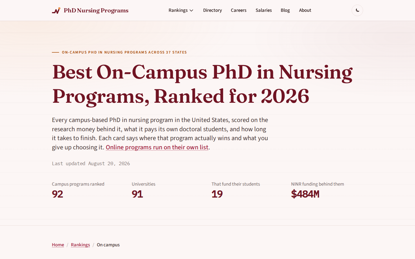 On-campus PhD in nursing ranking showing 92 programs, 91 universities, 19 that fund students and $484M in NINR awards