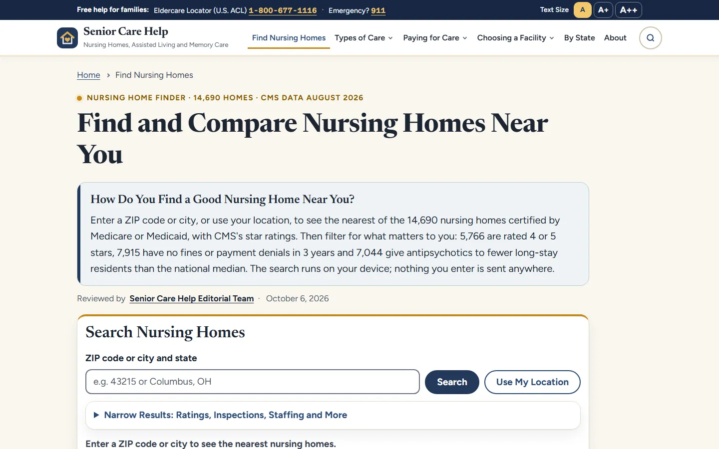Find and Compare Nursing Homes Near You page with the eyebrow Nursing Home Finder, 14,690 Homes, CMS Data August 2026, an answer box citing 5,766, 7,915 and 7,044 homes, and a ZIP code search with a Use My Location button