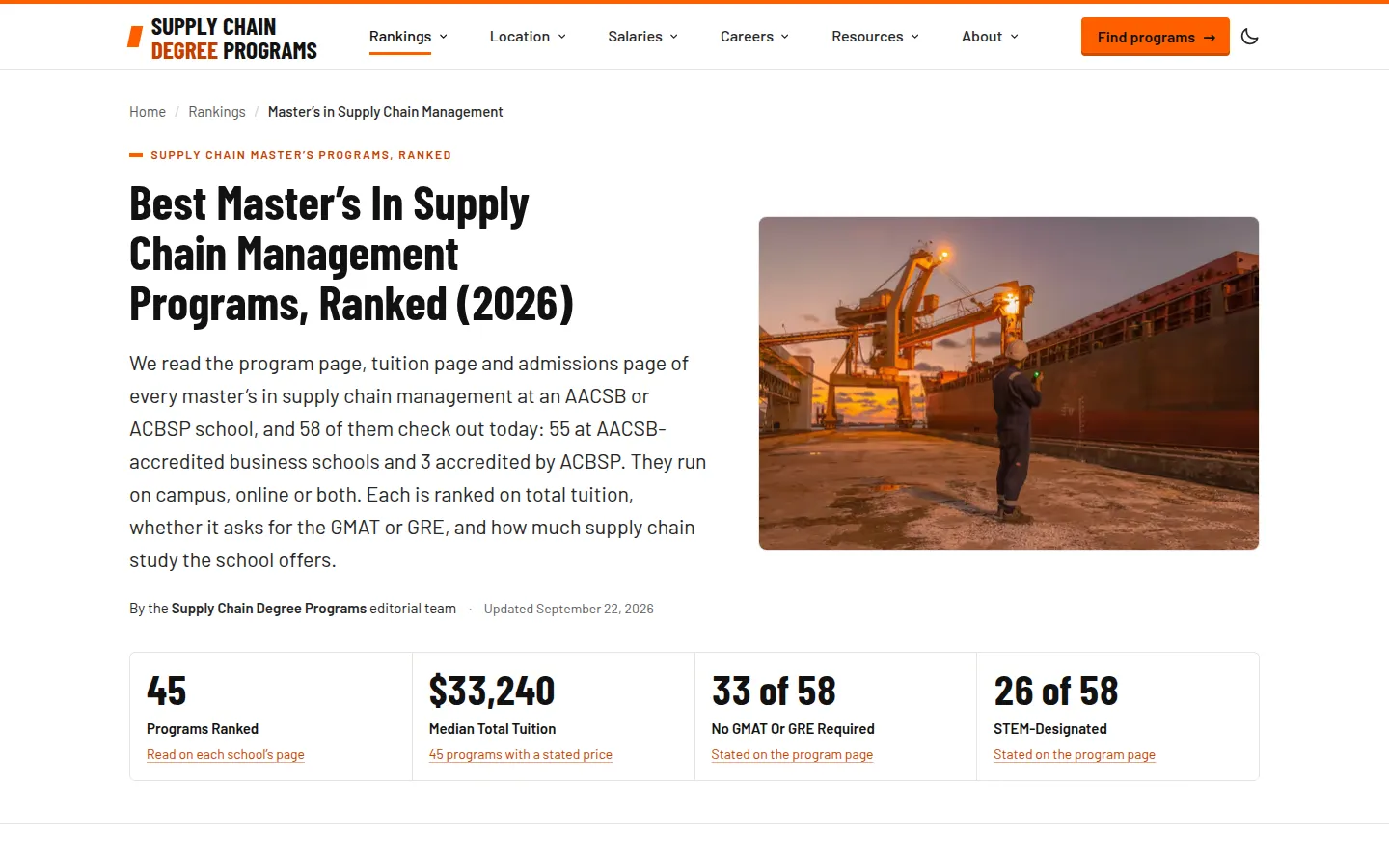 Master’s in supply chain management ranking with a port crane photograph and headline figures for median tuition, admissions testing, and STEM designation