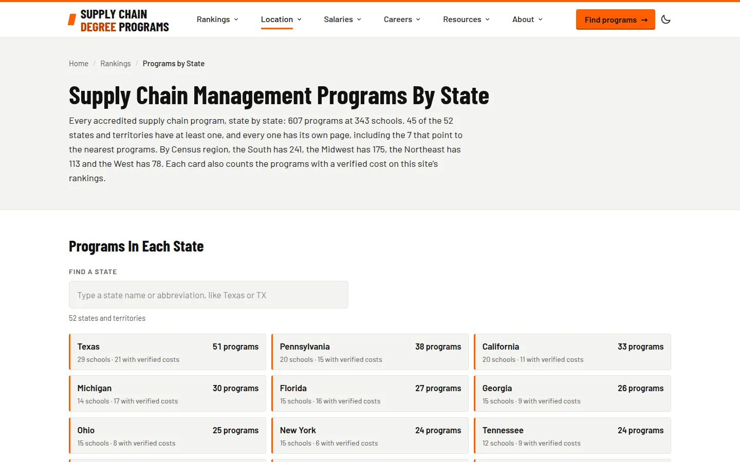 Supply chain management programs by state index with a search box and state cards showing program, school, and verified cost counts